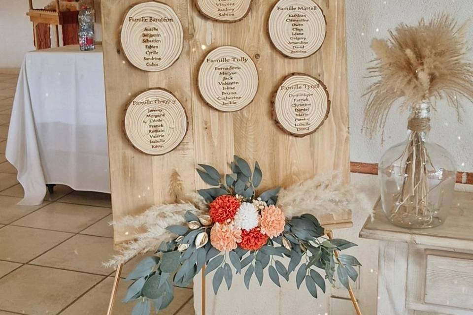 Plan de table