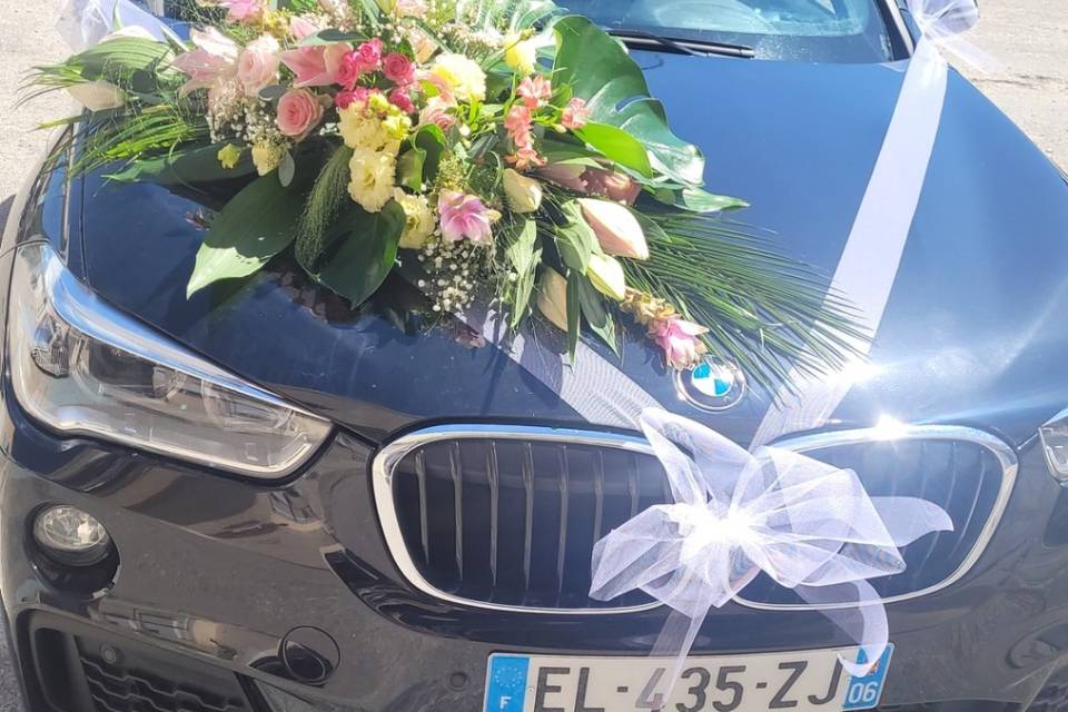 Composition voiture
