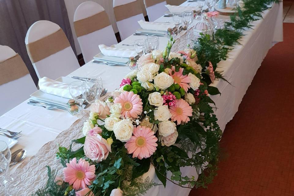 Décoration tables