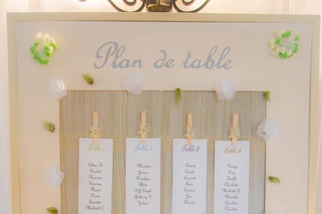 Plan de table