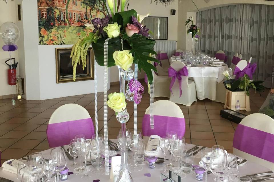 CENTRE table