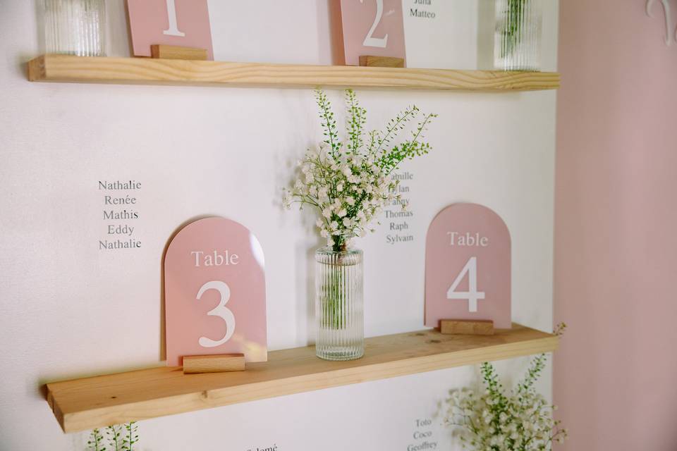 Plan de table