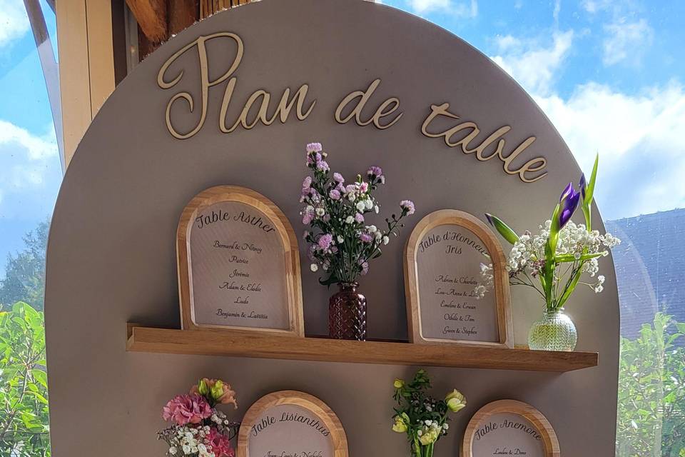 Plan de table