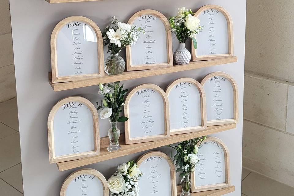 Pnneau plan de table