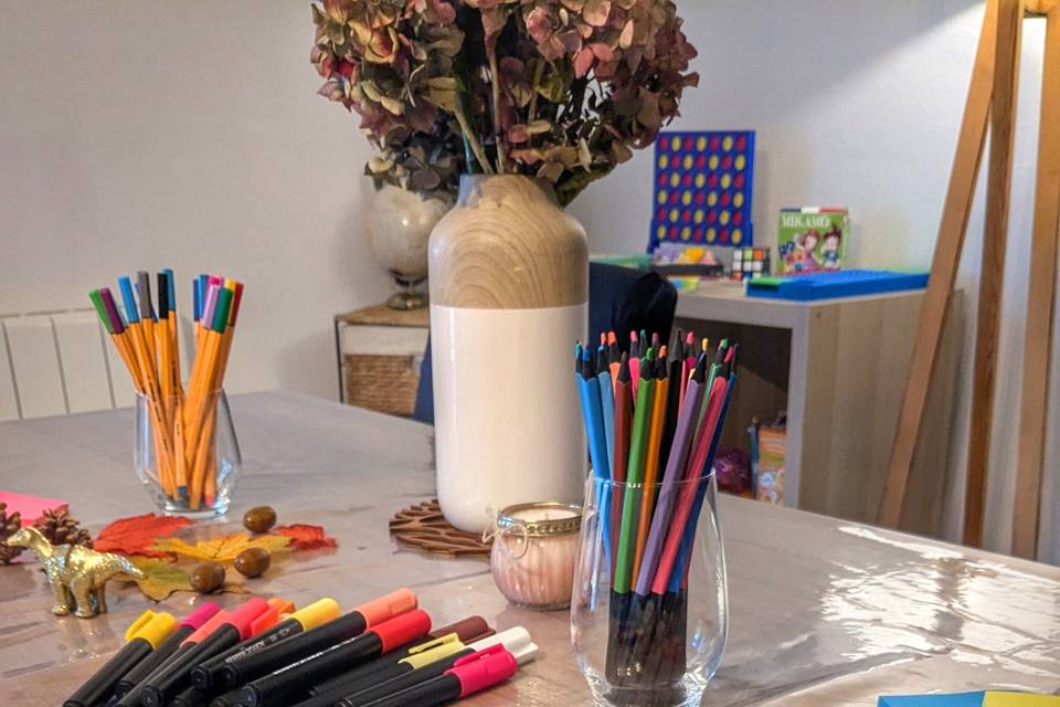 Activités créatives