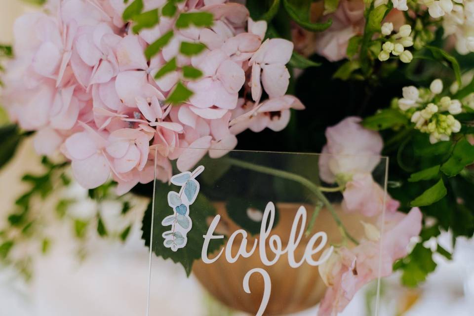 Cadre numero de table