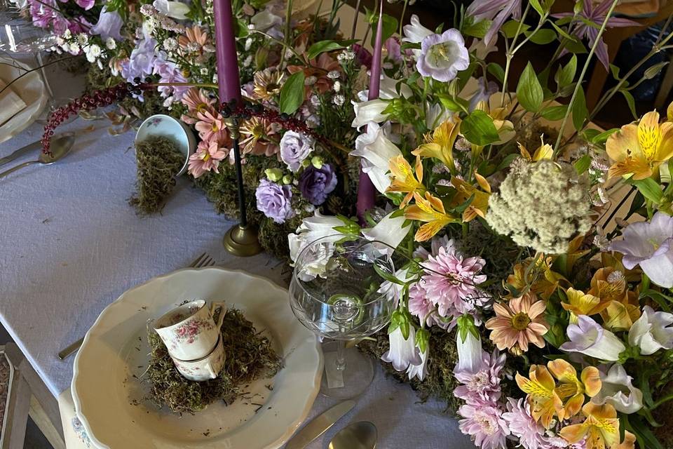 Composition table