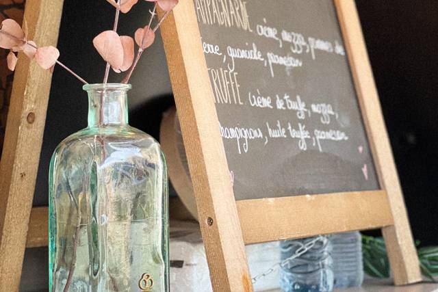 Présentation du Menu