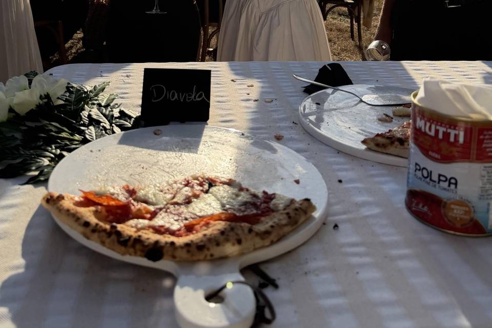 Pizzas
