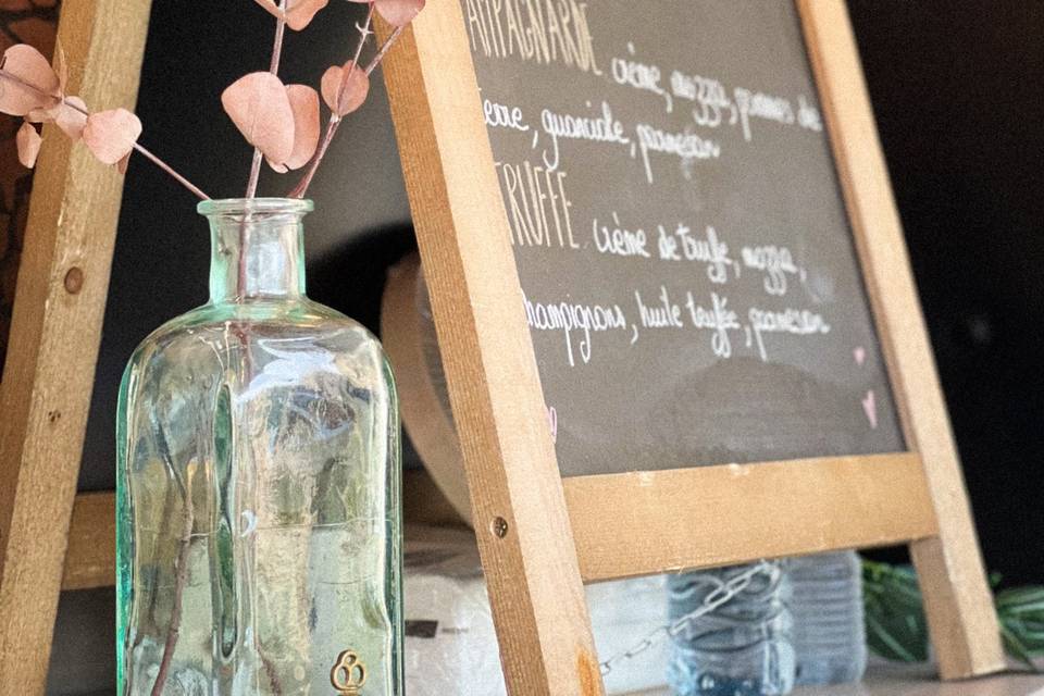 Présentation du Menu