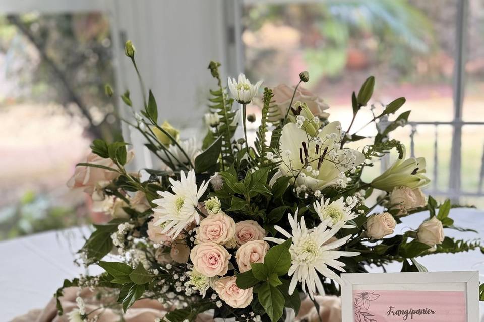 Table invité