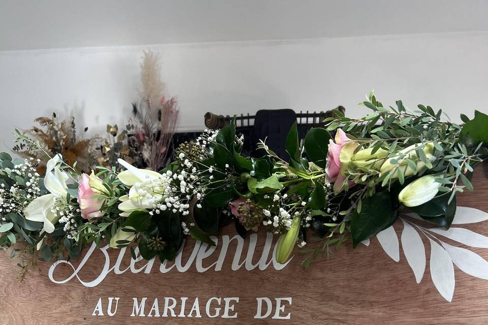 Tableau personnalisé d entée