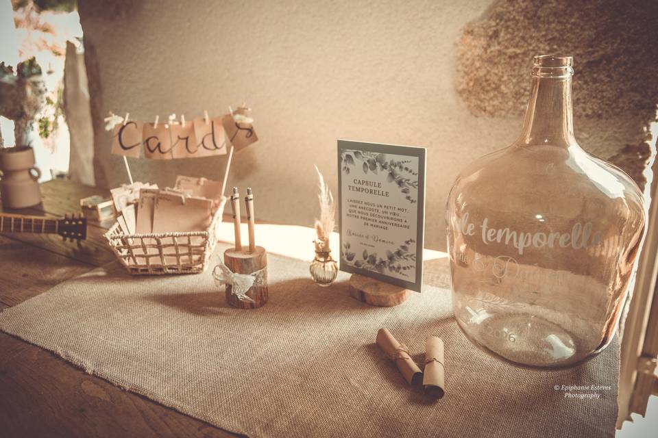 Souvenirs