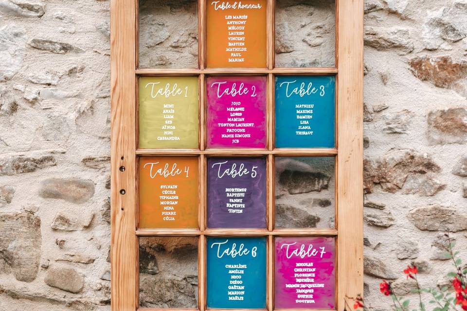 Plande table