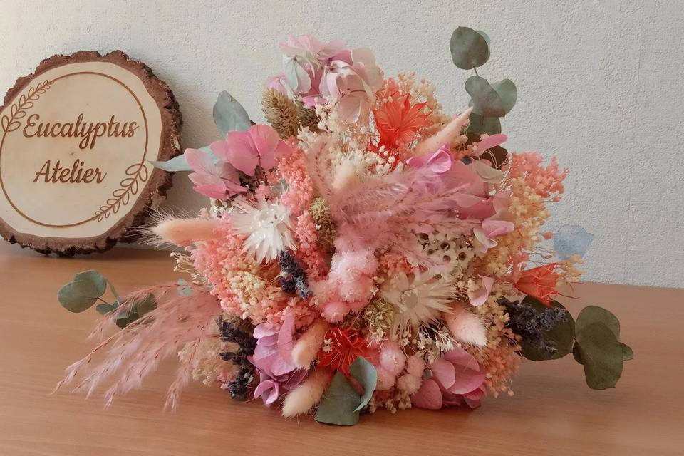 Eucalyptus Atelier