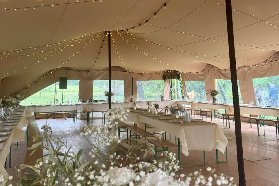 Tables 6