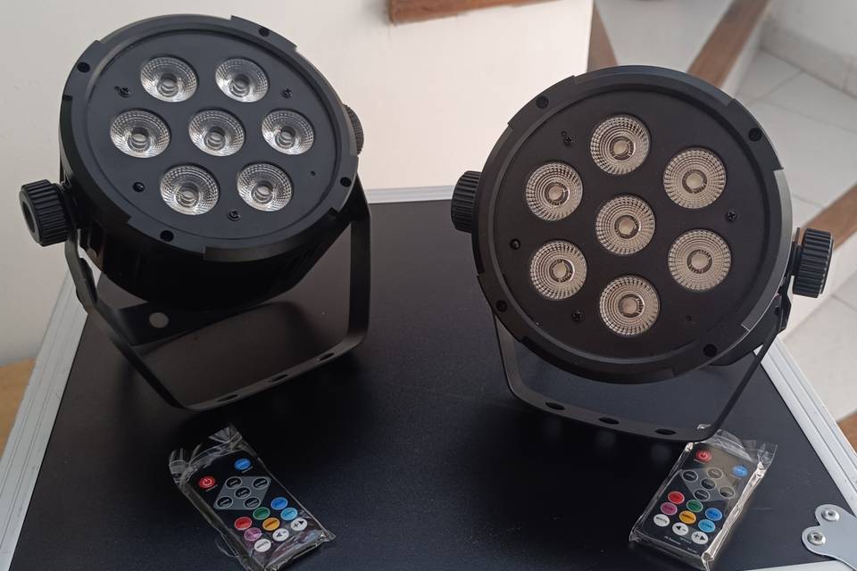 Nouveauté Projecteur LED
