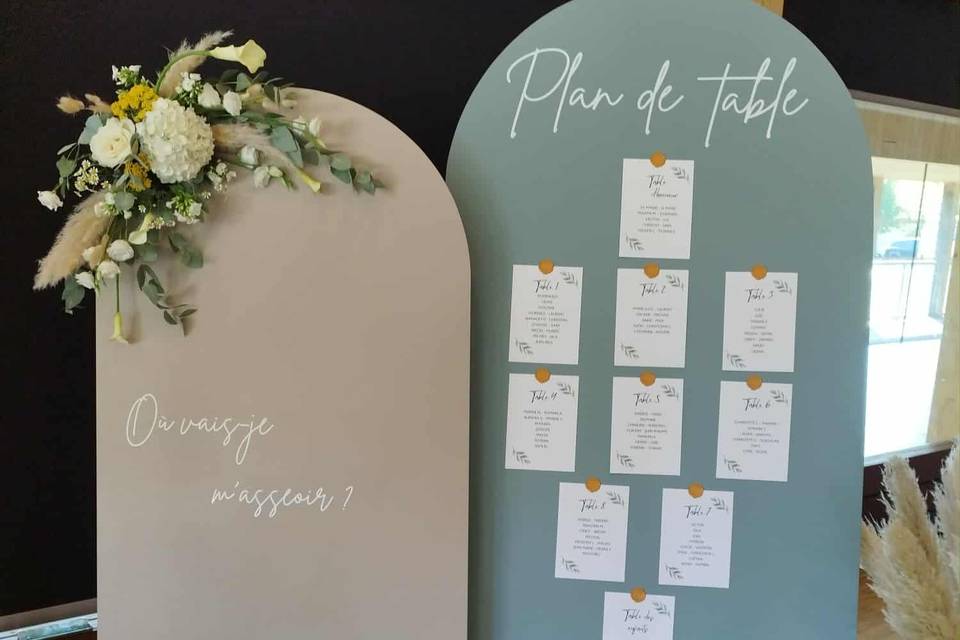 Plan de table