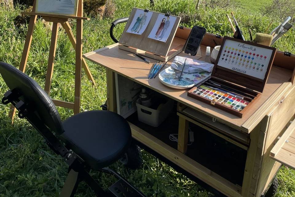 L'atelier Roulant