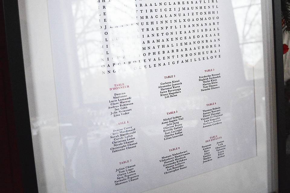 Plan de table