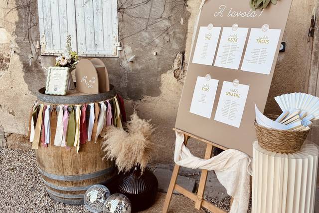 Plan de table