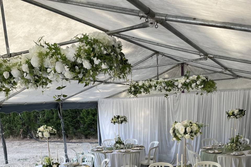 Les tables