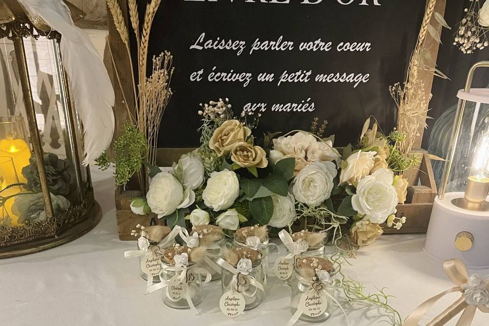 Table de présentation