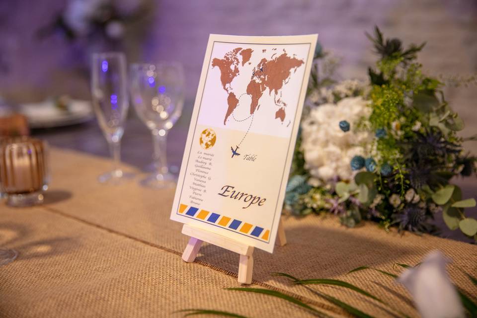 Thème voyage
