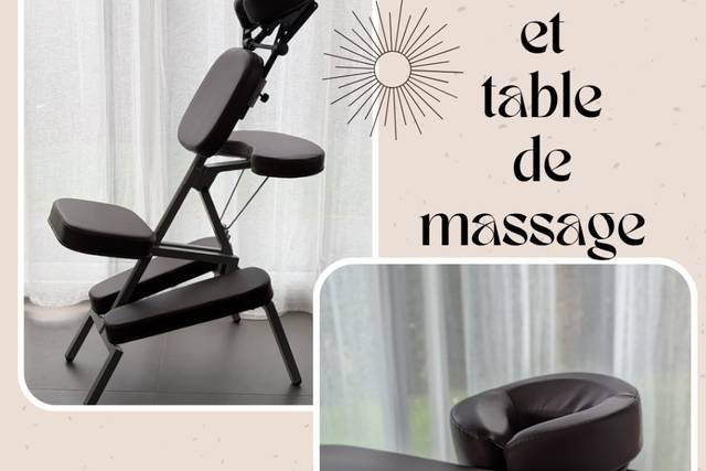 Matériels professionnels