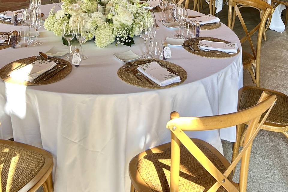 Ensemble des tables