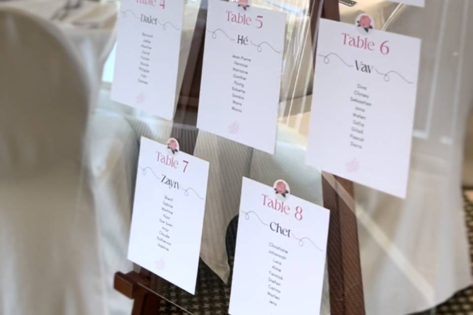 Plan de table terminé