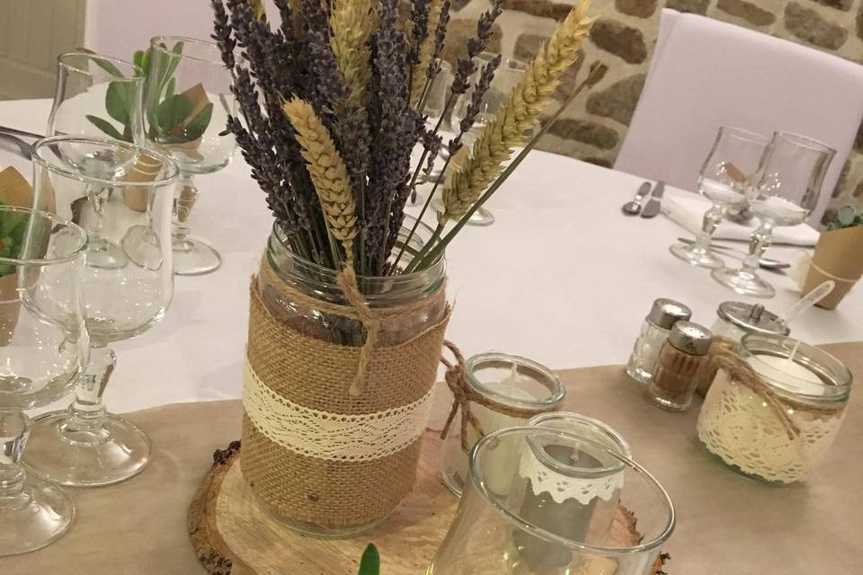 Le Jardin de L’Aber