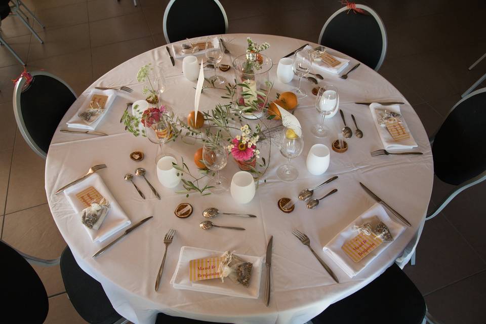 Table ronde