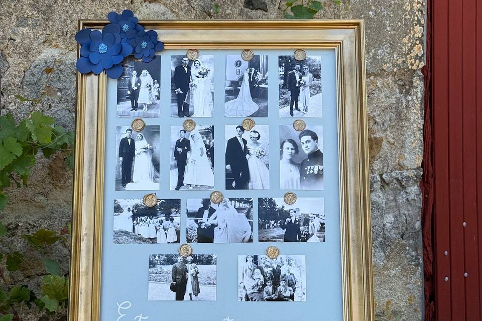 Tableau de souvenirs