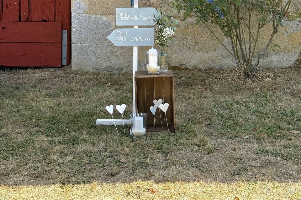 Panneau directionnel