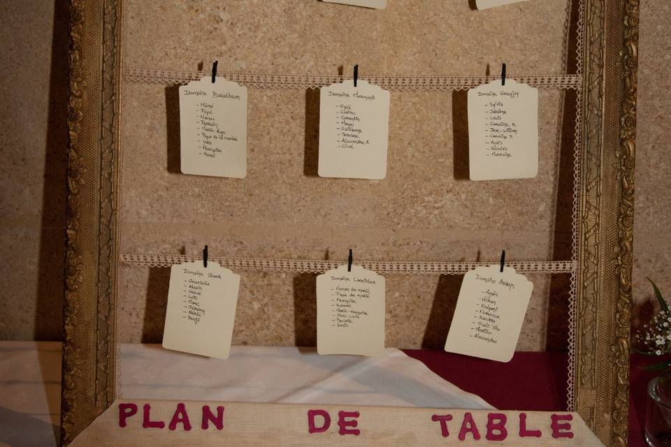 Plan de table