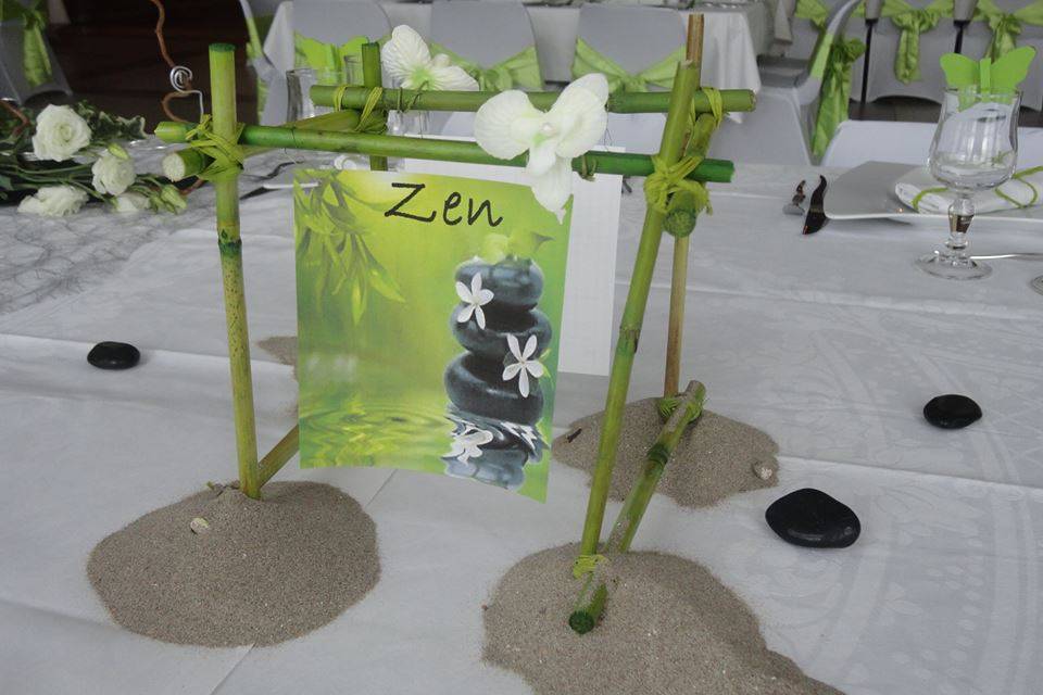 Zen - nom de table