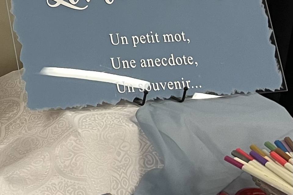 Panneau personnalisé
