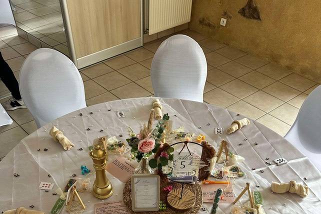 Table thème Jeux de société