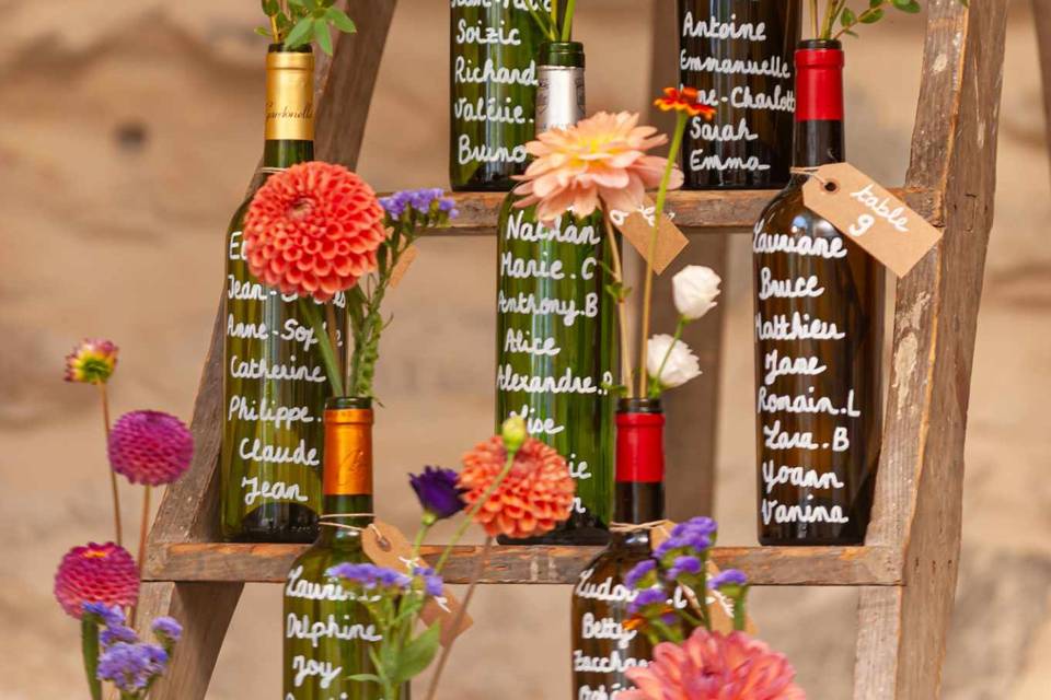 Plan de table