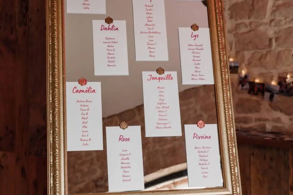Comptoir des Occasions