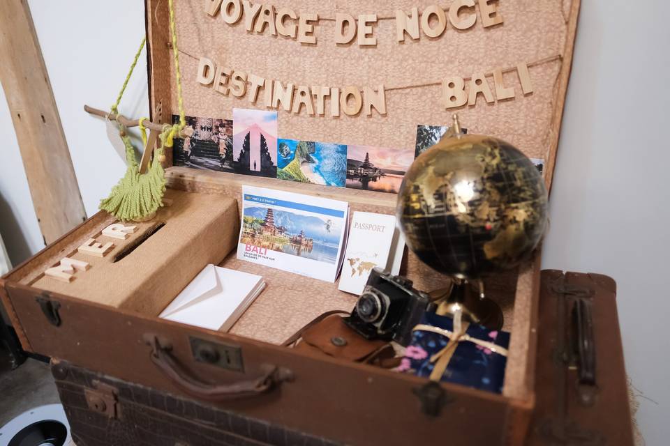 Urne Valise