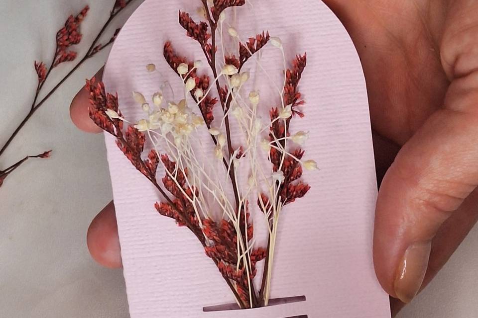 Nom des invités
