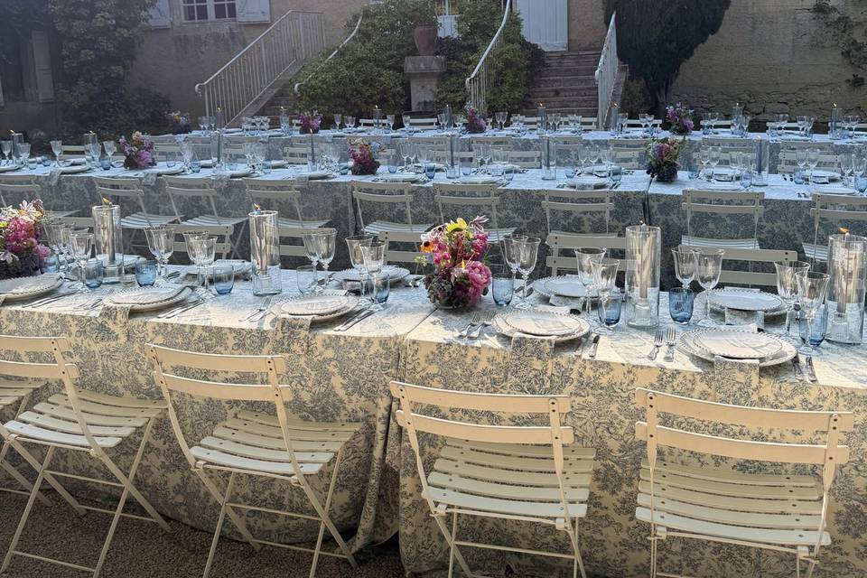 Tables