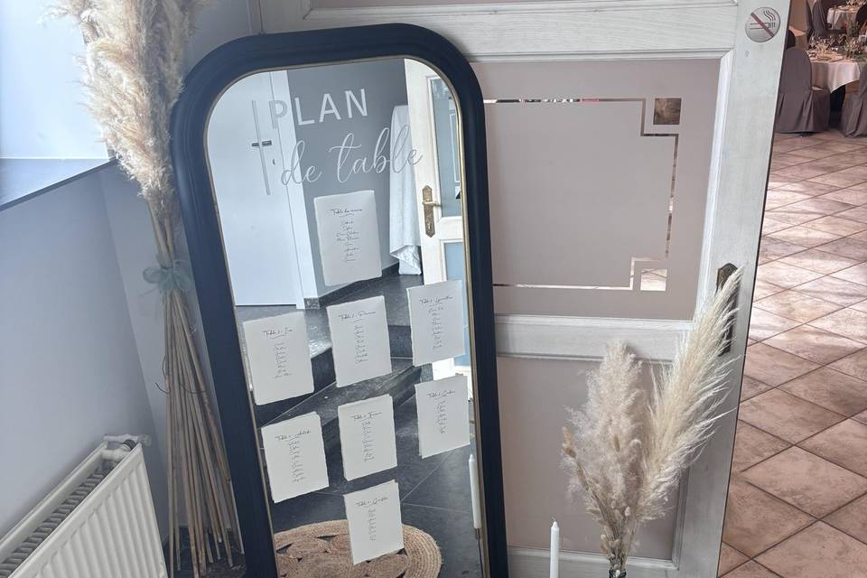 Panneau plan de table