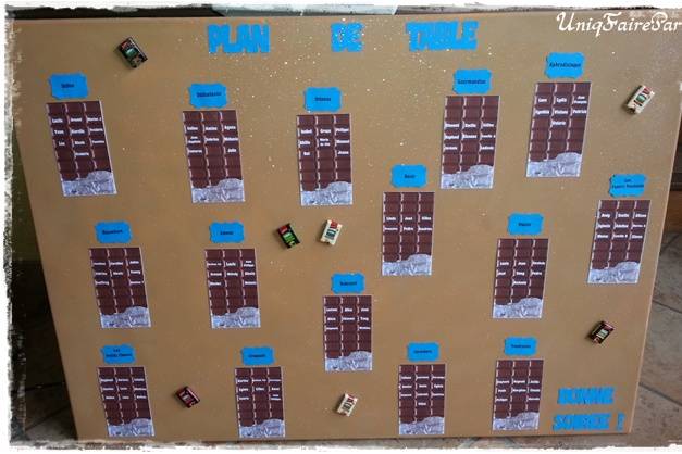 Plan de Table Thème Chocolat