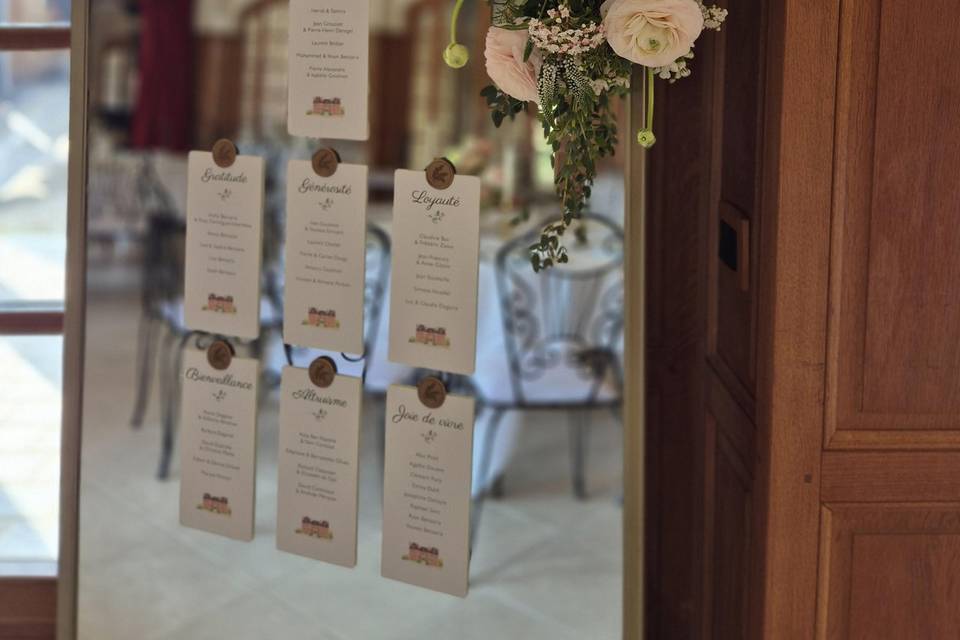 Plan de table