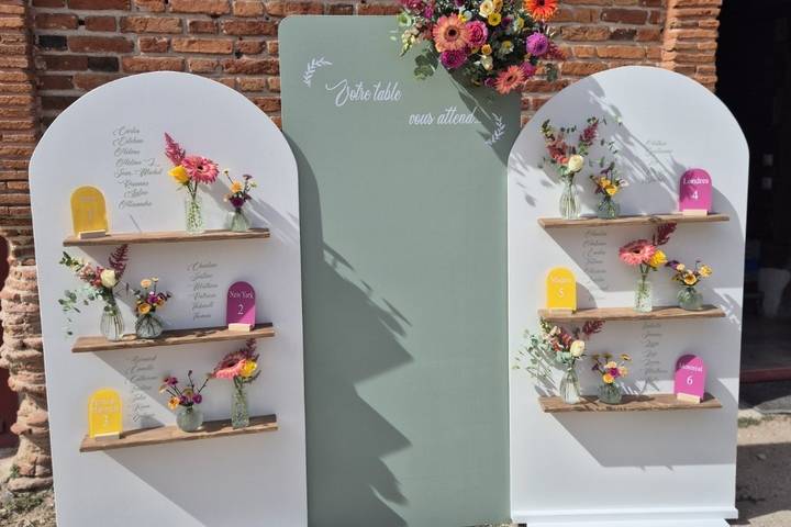 Plan de table