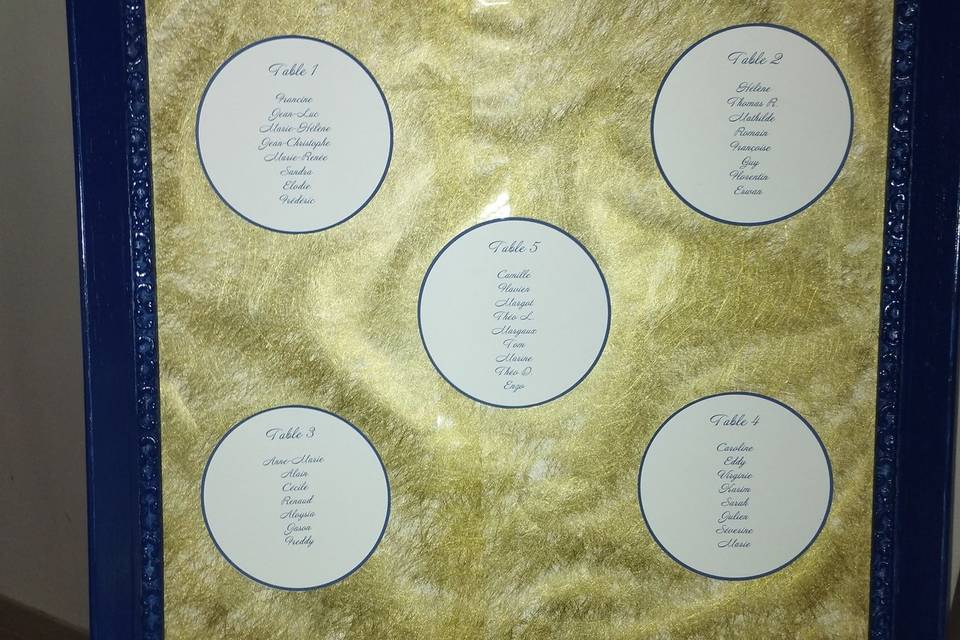 Plan de table