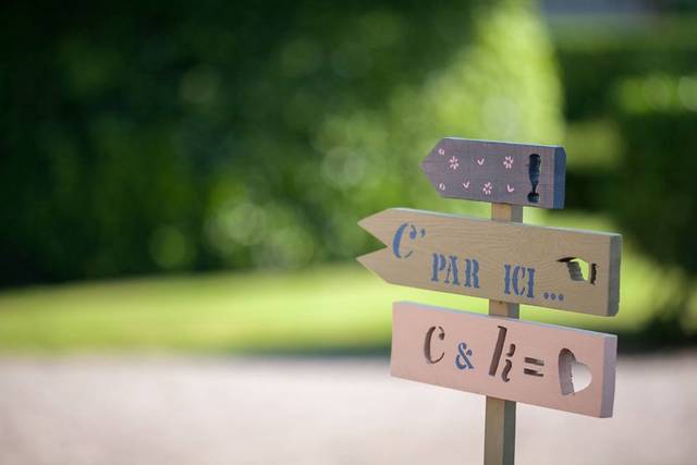 Panneau de direction